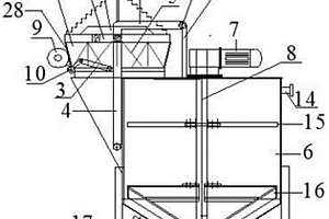 一種用于制備漿渣的危廢固液混合裝置
