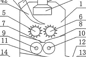 一種用于危險廢棄物的高轉速細破碎機