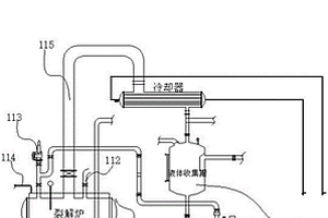 應(yīng)用于危廢物裂解處理系統(tǒng)的精流處理系統(tǒng)