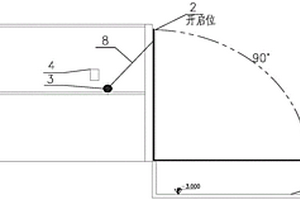 一種危險(xiǎn)廢物料坑密閉滅火系統(tǒng)