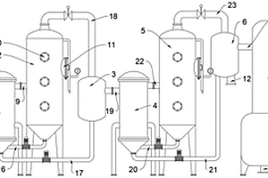 一種危廢焚燒爐專(zhuān)用脫鹽雙效蒸發(fā)器