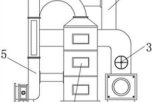 一種危廢庫廢氣多級(jí)凈化處理裝置