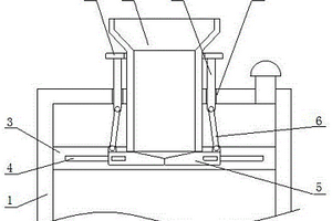 一種用于危險廢物焚燒系統(tǒng)的可調(diào)節(jié)型進料裝置