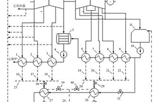 一種電廠廢汽廢熱利用裝置
