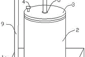 一種用于固廢配伍的試驗裝置