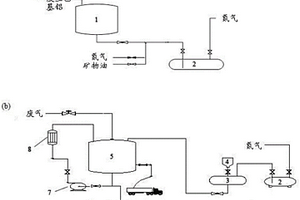 一種廢三乙基鋁處理裝置