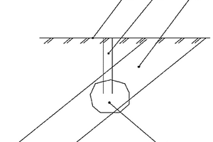 廢舊煤洞的勘察評(píng)價(jià)方法