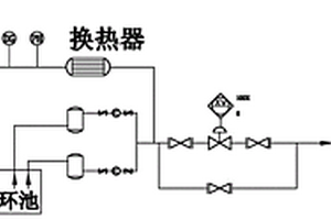 廢水分質(zhì)收集處理裝置