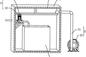 一種暫存廢液的負(fù)壓房