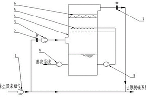 一種用于電廠廢水零排放的濃縮蒸發(fā)系統(tǒng)