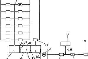 一種針對高層居民樓家庭發(fā)電和廢水利用的裝置