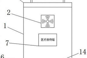 一種基于物聯網的醫(yī)療廢物回收用管理設備