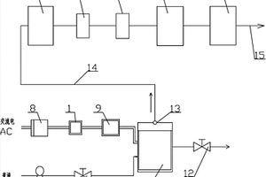 一種連續(xù)監(jiān)測電解處理廢液效果及電解過程產(chǎn)氣的成套裝置