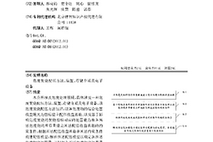 危廢焚燒配伍方法、裝置、存儲(chǔ)介質(zhì)及電子設(shè)備