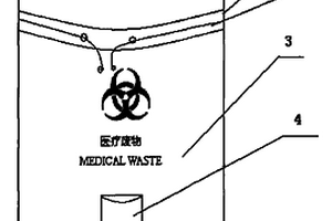 一種醫(yī)療廢物包裝袋