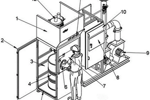反應(yīng)釜廢液密閉收集裝置