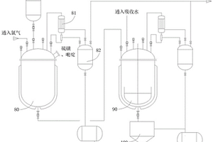 三氯乙酰氯生產(chǎn)過程中酸性廢水及精餾殘液的回收利用方法及系統(tǒng)