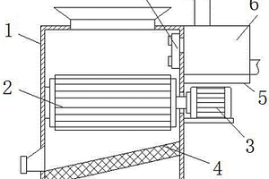 土木建筑工程施工廢料環(huán)保處理裝置