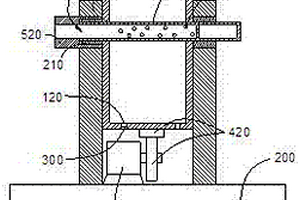 藥廠用廢氣凈化設(shè)備