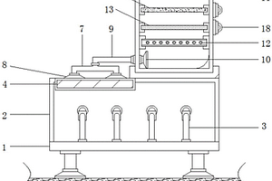 噴漆線用廢氣處理機(jī)構(gòu)