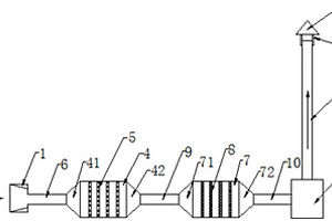 一種高效廢氣處理系統(tǒng)