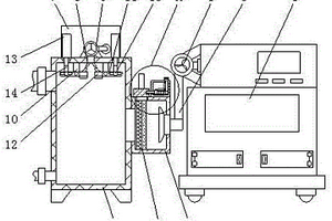 一種具備廢氣處理功能的等離子體刻蝕機(jī)