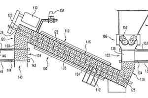 使用空氣鎖來進(jìn)行廢物處理的加壓螺旋系統(tǒng)