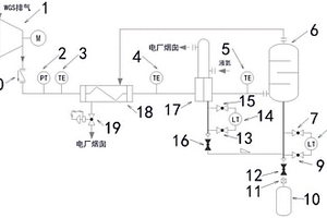 用于核電廠放射性廢氣的碳14分離裝置