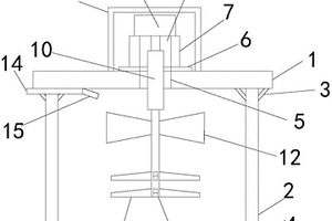 再生廢液池高速混合攪拌機(jī)