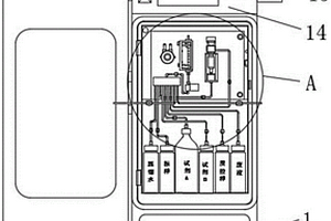 一種水質(zhì)在線自動(dòng)監(jiān)測(cè)儀器