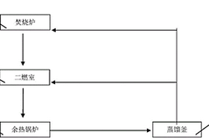 一種有機(jī)污水處理系統(tǒng)