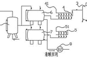 電池涂片鉛泥的真空負(fù)壓回收工藝