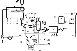 多級控制聚自由基生物質(zhì)氣化再生能源系統(tǒng)