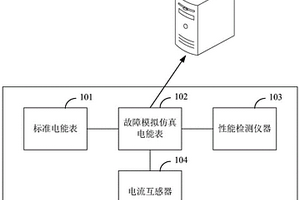 計(jì)量裝置檢定流水線的檢測系統(tǒng)、檢測方法和服務(wù)器