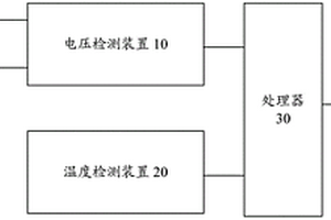 一種智能蓄電池