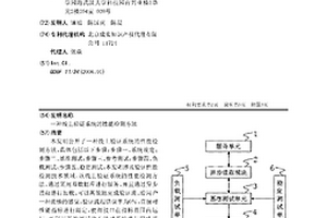 一種線上驗證系統(tǒng)的性能檢測方法