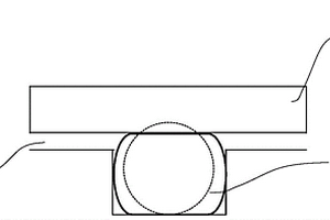 測(cè)量氣體絕緣封閉開(kāi)關(guān)用O形密封圈變形恢復(fù)能力的方法