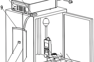 一種磁屏蔽檢測(cè)儀