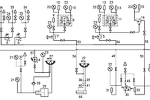 飛機氣動附件通用測試臺