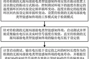 無源局部放電類智能感知終端的電池性能評估方法及裝置