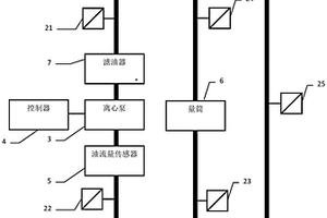 一種布赫繼電器檢測(cè)裝置和方法