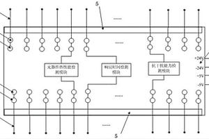 注塑機工位動作控制器故障檢測試驗臺