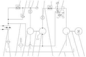 一種用于液壓馬達和液壓泵的綜合試驗裝置