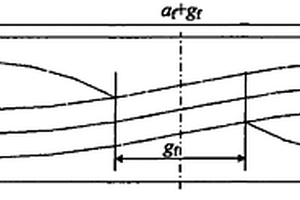 復(fù)合材料儲(chǔ)液容器性能多尺度檢測(cè)方法