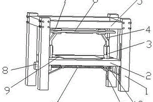 發(fā)動(dòng)機(jī)啟動(dòng)、加載運(yùn)行的性能檢測(cè)臺(tái)架