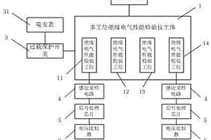 一種多工位絕緣電氣性能檢驗(yàn)儀過(guò)載識(shí)別裝置