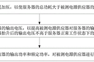 電源檢測(cè)方法、裝置、電子設(shè)備及存儲(chǔ)介質(zhì)