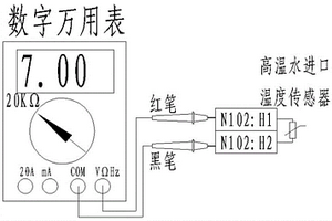 一種東風8B型機車微機控制裝置性能的檢測方法