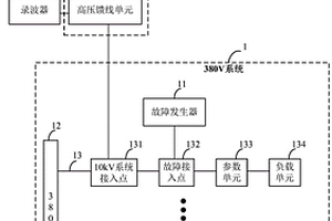 一次消諧裝置檢測(cè)用物理仿真平臺(tái)及檢測(cè)方法