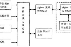 一種減振器封口質(zhì)量檢測裝置